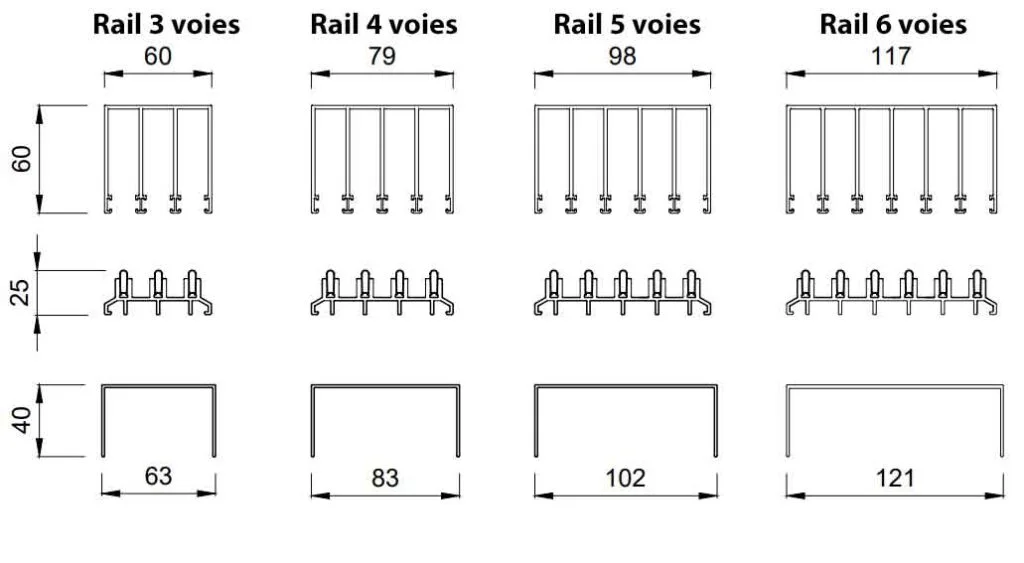 Coupe-Rail-haut-et-bas