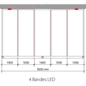 Éclairage LED par ruban sur pergola aluminium